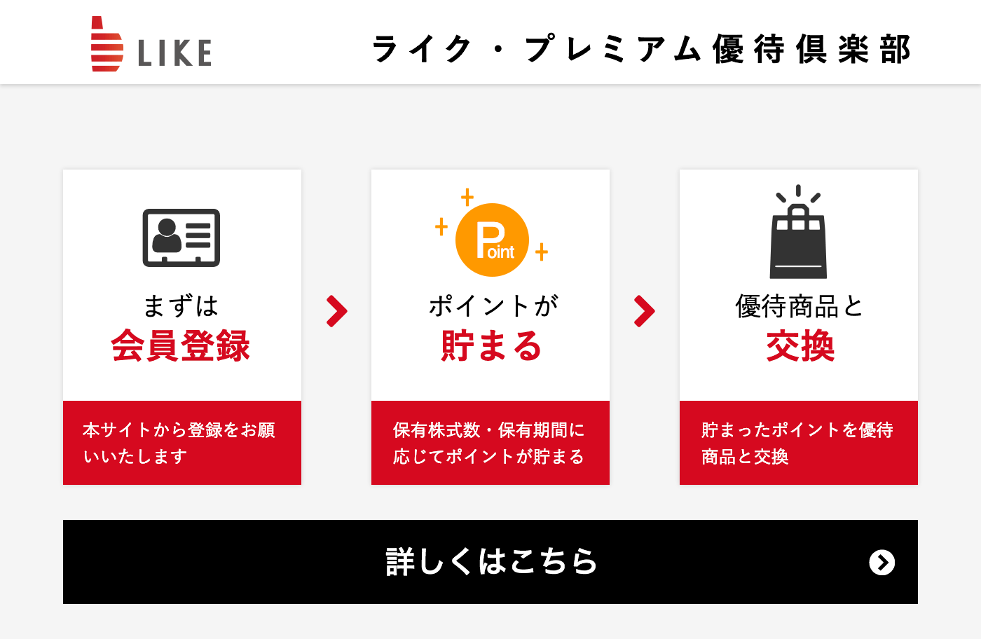 優待ポイントを貯めて5,000種類以上の優待商品と交換！